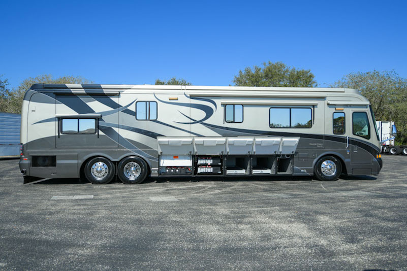 2008 Country Coach Magna For Sale