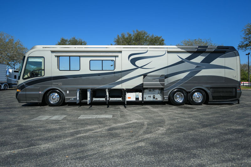 2008 Country Coach Magna For Sale