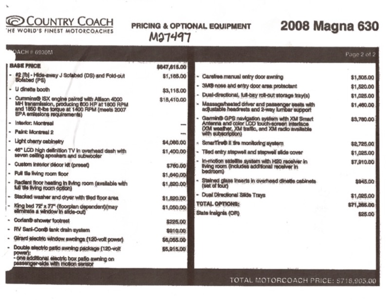 2008 Country Coach Magna For Sale