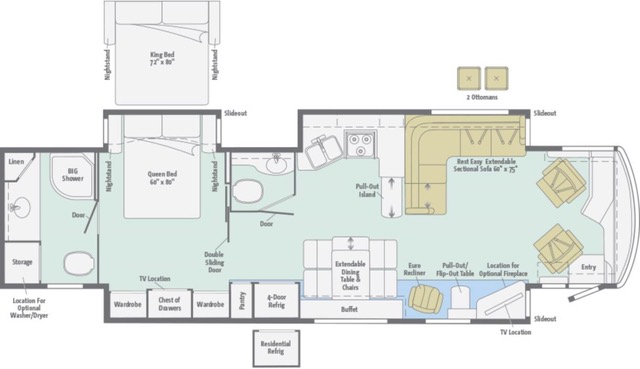 2015 Itasca For Sale