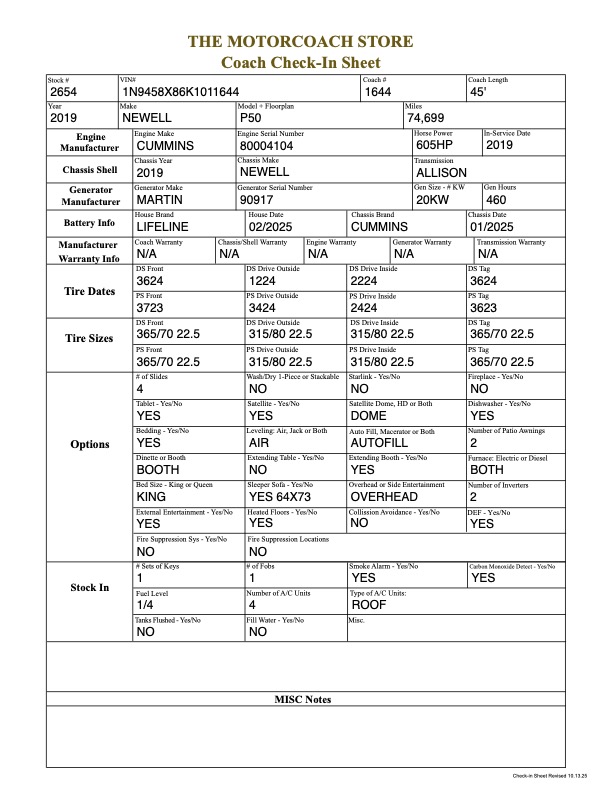 2019 Newell For Sale