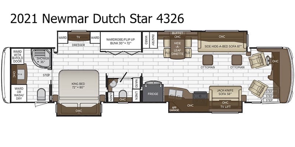 2021 Newmar Dutch Star For Sale