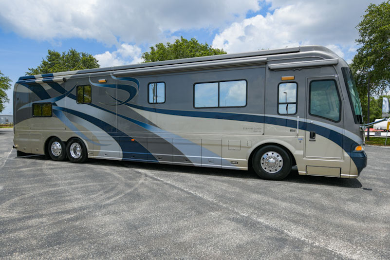 2008 Country Coach Magna For Sale