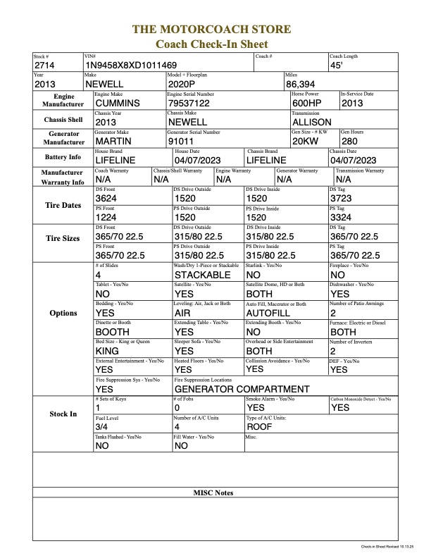 2013 Newell For Sale