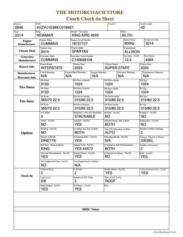2014 Newmar King Aire For Sale