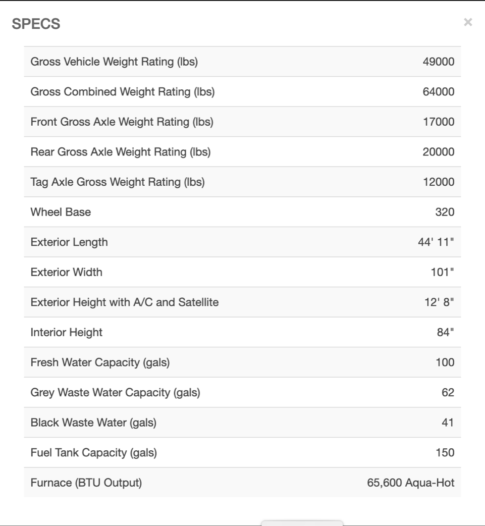 2019 Entegra For Sale