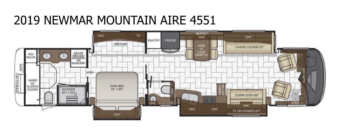 2019 Mountain Aire For Sale