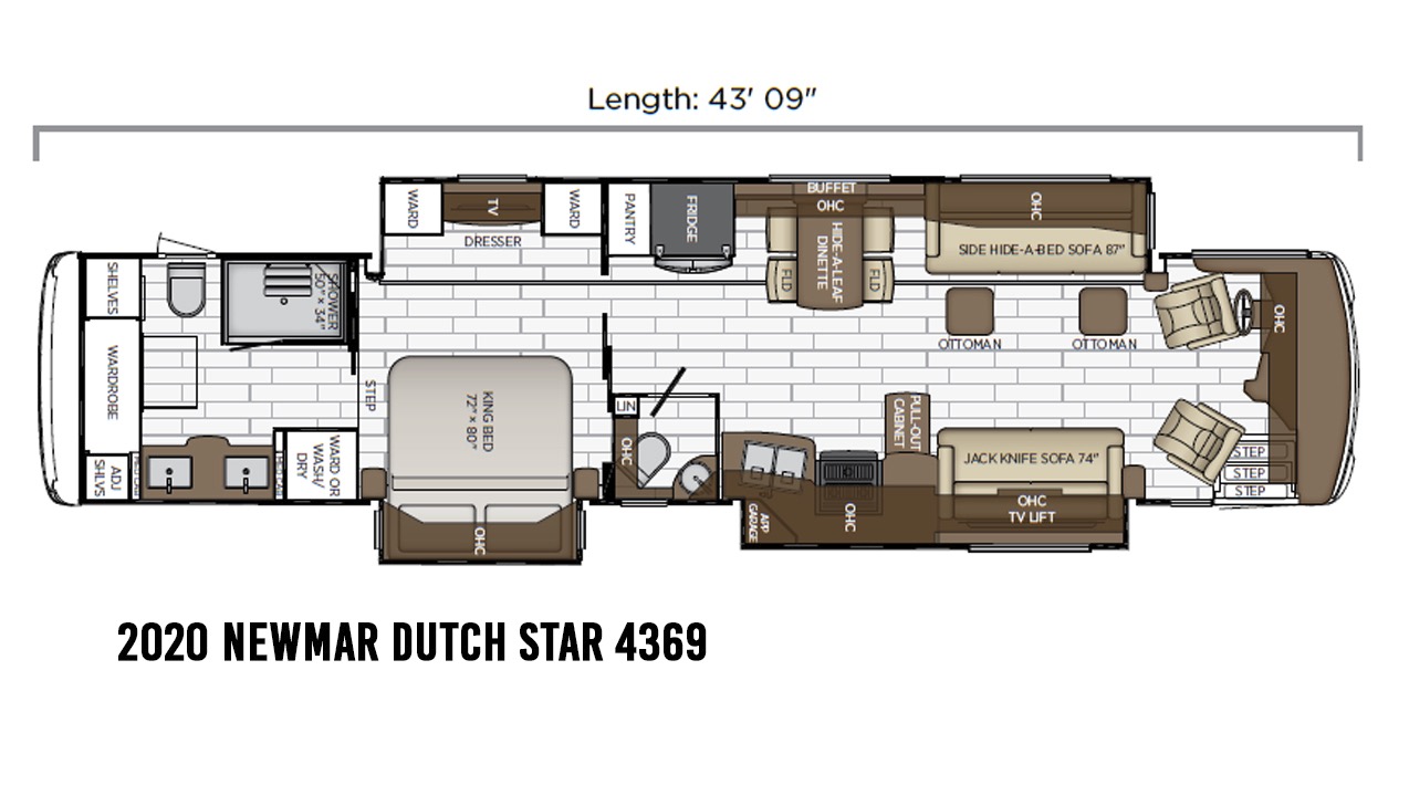 2020 Newmar Dutch Star For Sale