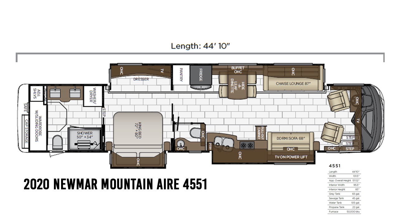 2020 Mountain Aire For Sale