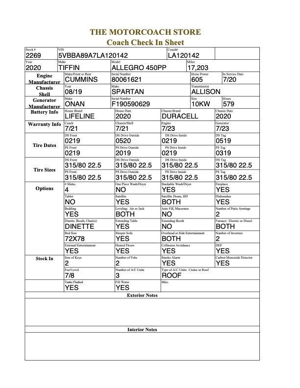 2020 Allegro For Sale