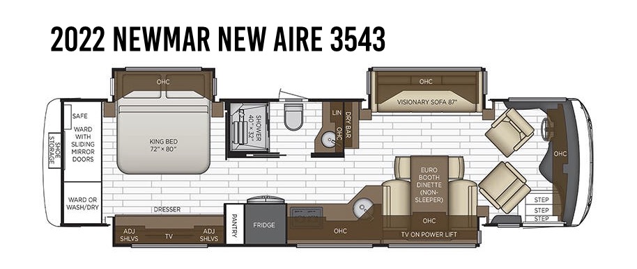 2022 Newmar New Aire For Sale