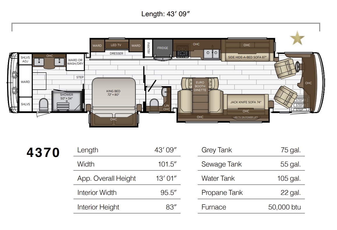 2023 Newmar Dutch Star For Sale