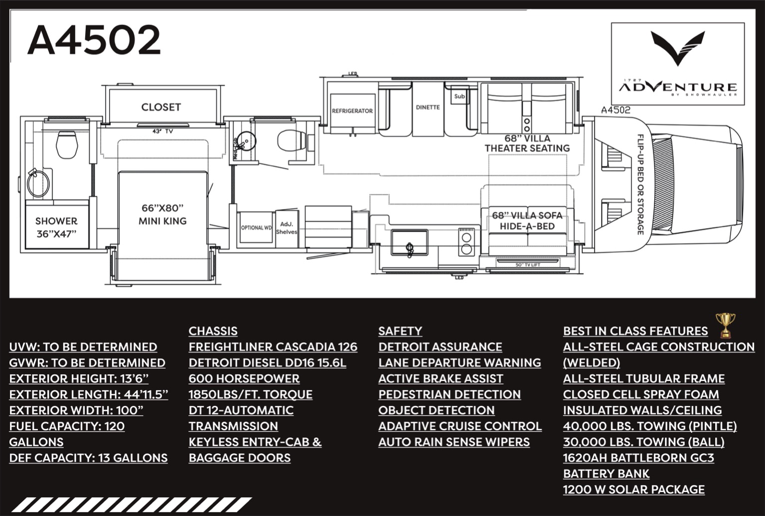 2026 Showhauler For Sale